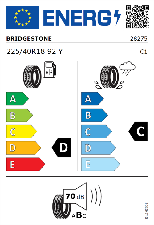 Tyre Label for Bridgestone Potenza Race 225/40R18 92Y